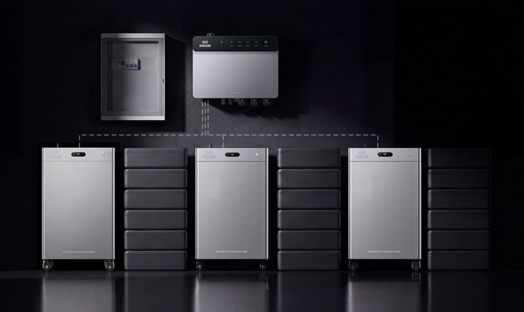 Zendure PowerHub rozszerza systemy solarne w kompletny ekosystem energetyczny