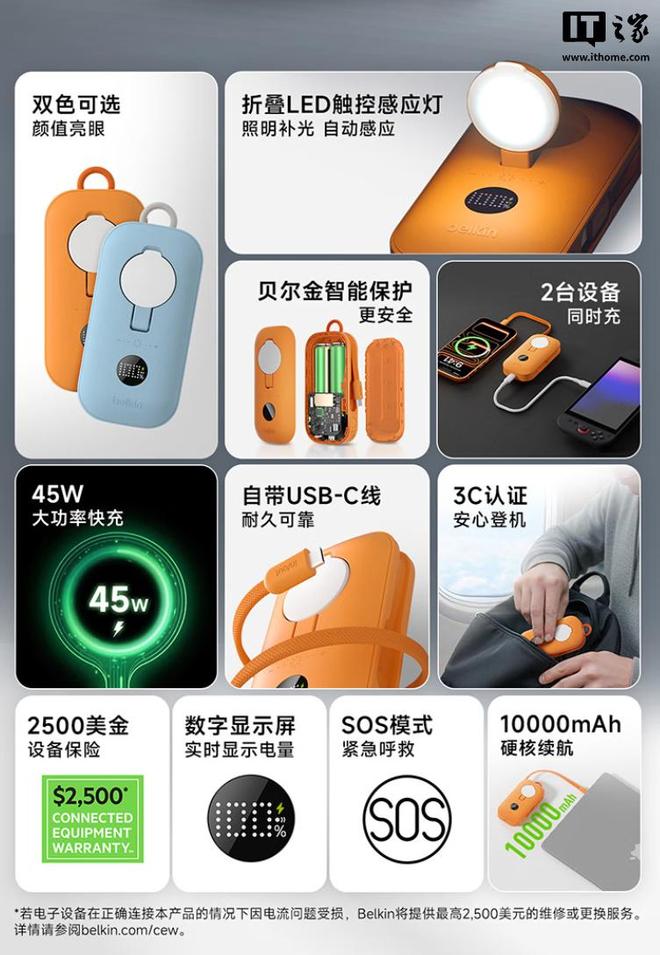 Powerbank BoostCharge Pro 10K.