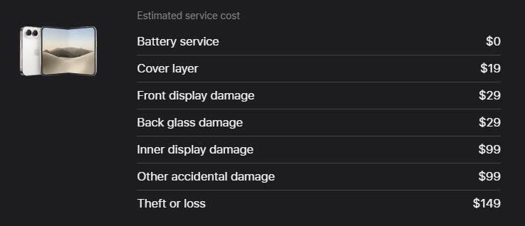 Cena wymiany osłony wyświetlacza iPhone Duo z AppleCare