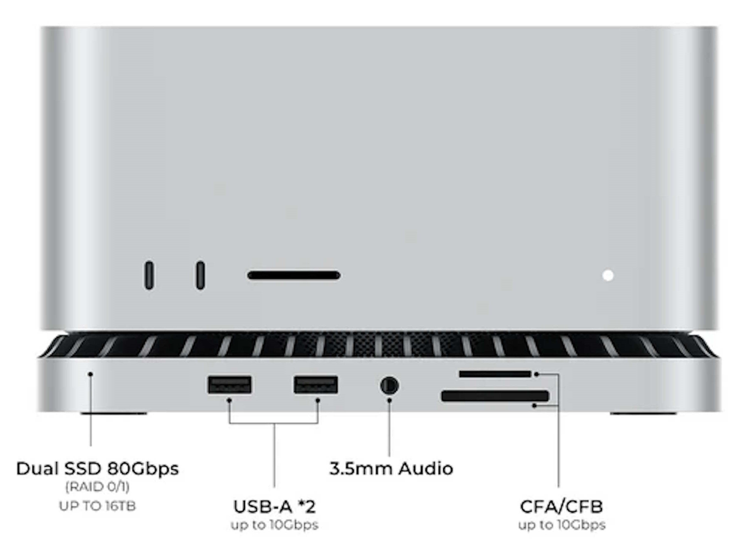 RayCue wprowadza na rynek nową stację dokującą Thunderbolt 5 dla Mac Studio