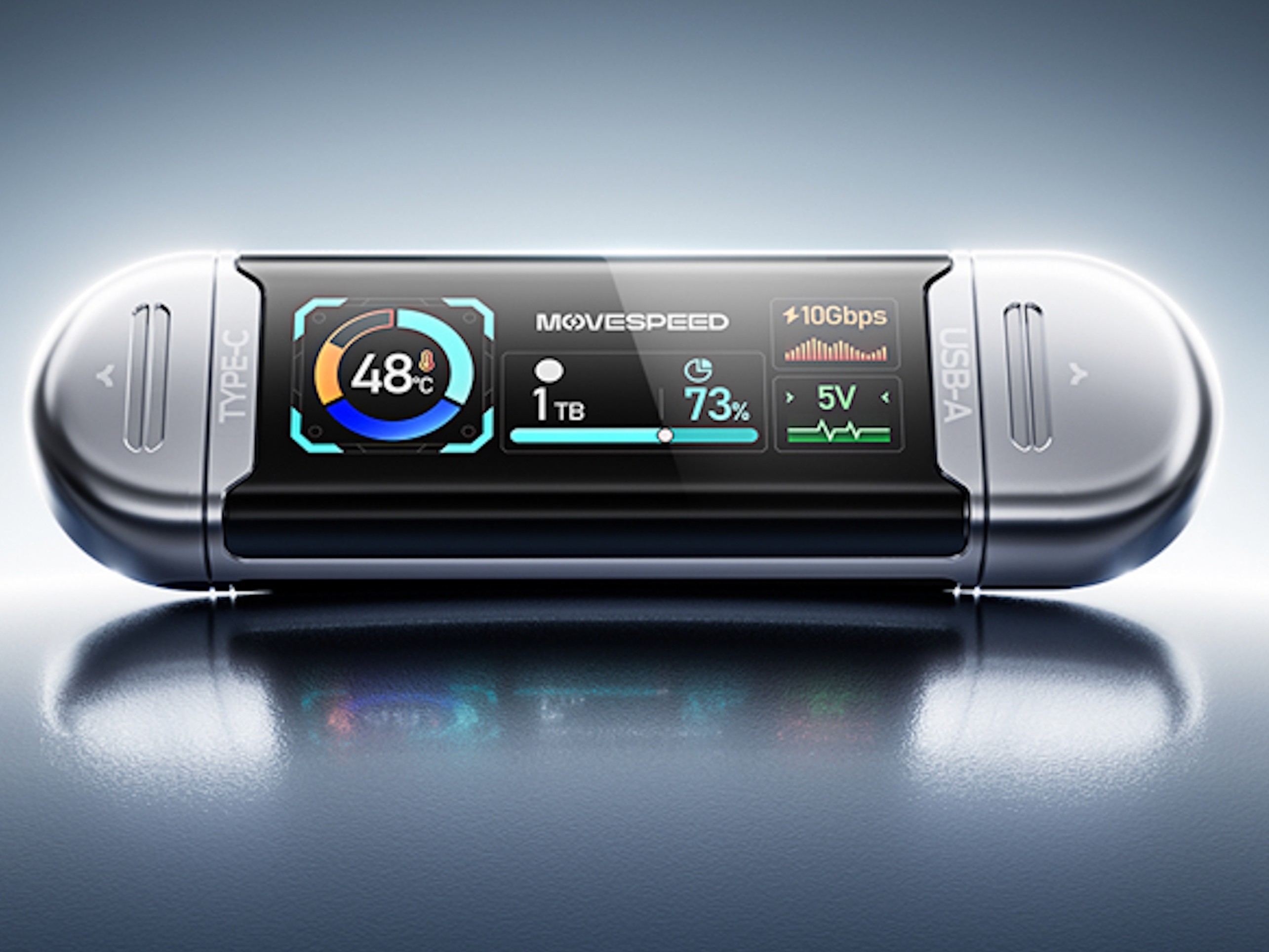 See U USB Drive z wyświetlaczem teraz w ramach crowdfundingu