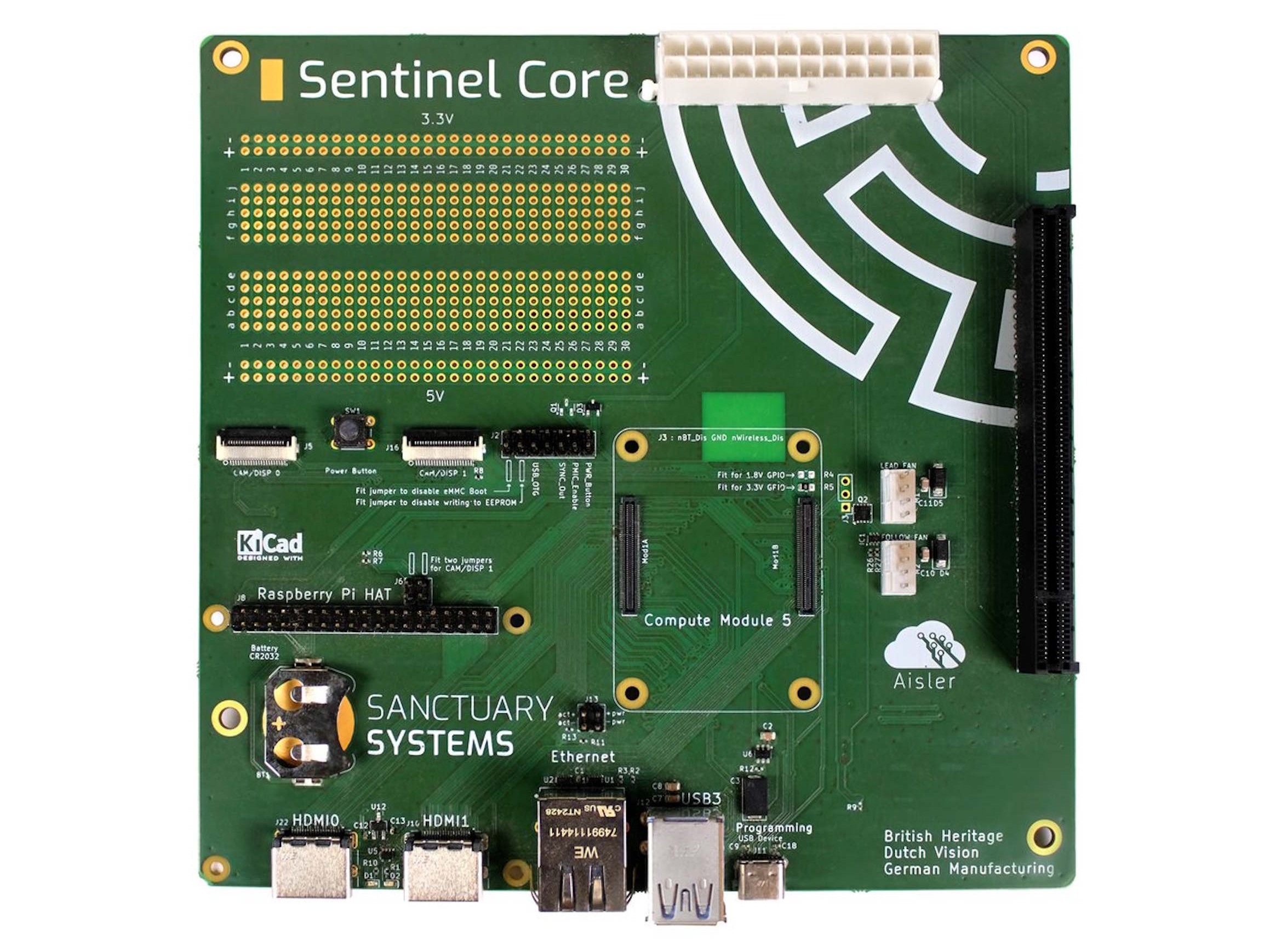 Sentinel Core: Nowa płytka zamienia Raspberry Pi w komputer stacjonarny