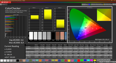 Colorchecker (skalibrowany)