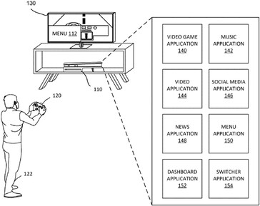 Patent firmy Sony przedstawia kontroler wykorzystywany w procesie logowania do sieci PSN