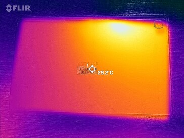 Heatmap back