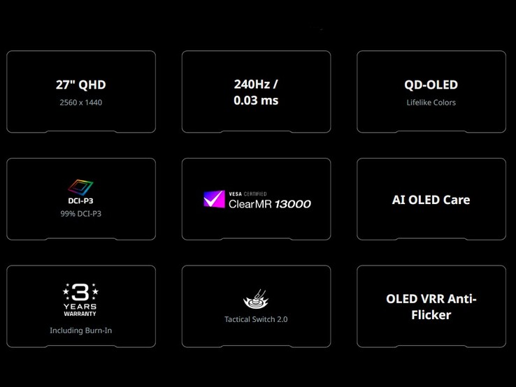 Najważniejsze cechy Gigabyte GO27Q24. (Źródło obrazu: Gigabyte)