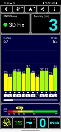 Test GPS: w pomieszczeniu