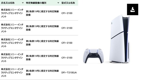 Nowy Sony PS5 Slim ma numer modelu CFI-2100. (Źródło obrazu: Kunkoku)