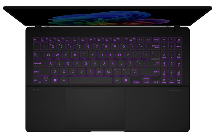 (Źródło obrazu: ASUS)