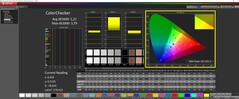 Kalibracja ColorChecker