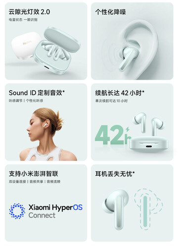 (Źródło obrazu: Xiaomi)