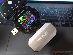 Zużycie energii podczas pracy