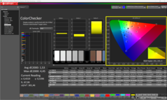 ColoChecker skalibrowany