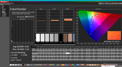 ColorChecker po kalibracji