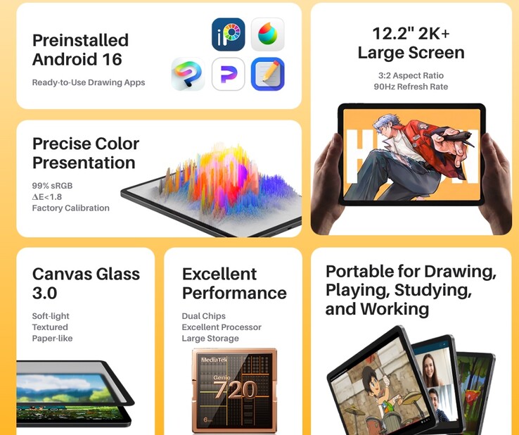 Najważniejsze parametry techniczne tabletu graficznego Kamvas Pad 12