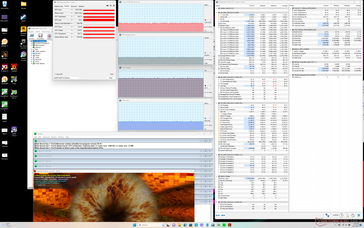 Prime95+FurMark stres