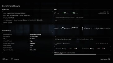 Natywne FHD High: 61 klatek na sekundę i liczba zacięć 0