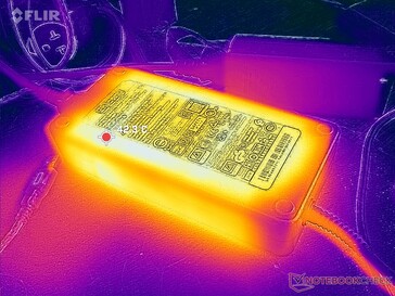Zasilacz AC osiąga ponad 42 C podczas pracy z wymagającymi obciążeniami