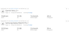 Jazda próbna GNSS: Podsumowanie