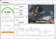 Fire Strike (zasilanie sieciowe, Super Battery)