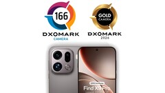 W teście aparatu DxOMark, Oppo Find X9 Pro ląduje na 6. miejscu, spychając Honor Magic8 Pro na 7. miejsce. (Źródło obrazu: DxOMark)