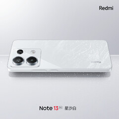 (Źródło obrazu: Xiaomi)