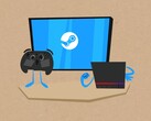 Valve Steam Machine obok kontrolera Steam