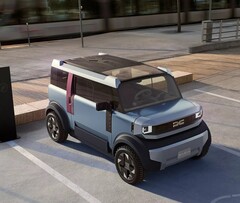 Elektryczny samochód miejski Dacia Hipster (źródło zdjęcia: Dacia)