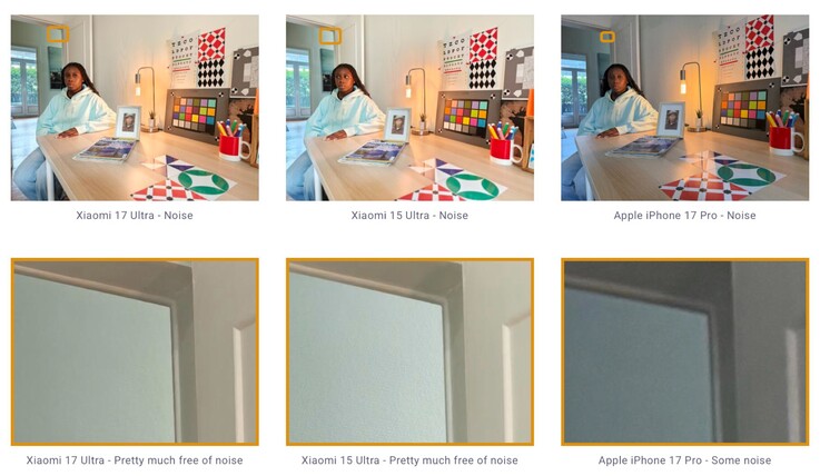 Duży 1-calowy sensor opłaca się, jeśli chodzi o zakłócenia obrazu