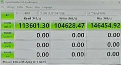 (Źródło obrazu: Future)