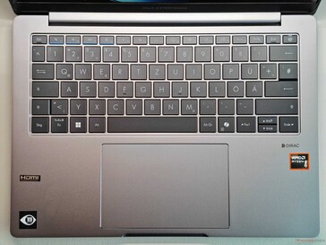 Urządzenia wejściowe