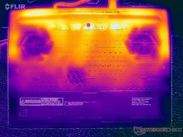 Prime95+FurMark stres (okładka D)