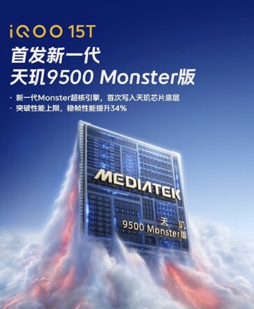 Dimensity 9500 Monster Edition potwierdzony dla iQoo 15T.