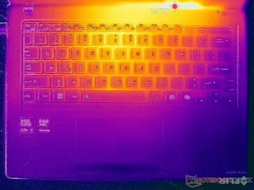 Prime95+FurMark stress (okładka C)