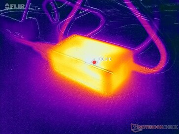 Zasilacz AC osiąga ponad 33 C podczas pracy z wymagającymi obciążeniami