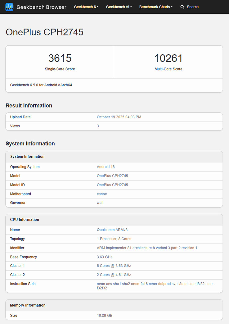 (Źródło obrazu: Geekbench)