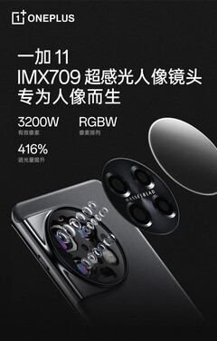 OnePlus szczegółowo hipnotyzuje tylne kamery modelu 11. (Źródło: OnePlus via Weibo)