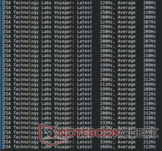 Odczyt częstotliwości odpytywania Evhz Navigator