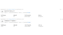 Pomiary GNSS: podsumowanie