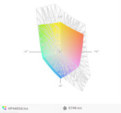 paleta barw matrycy FHD ProBooka 440 G4 a paleta barw matrycy FHD Fujitsu LifeBooka E746