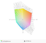 paleta barw matrycy FHD ProBooka 440 G4 a paleta barw matrycy FHD Fujitsu LifeBooka E746