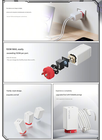 Najważniejsze cechy ładowarki SuperVOOC 120 W (tłumaczenie maszynowe)