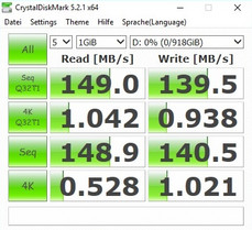 CrystalDiskMark (HDD)