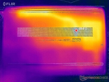 System bezczynny (pokrywa D)