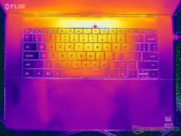 Prime95+FurMark stress (okładka C)