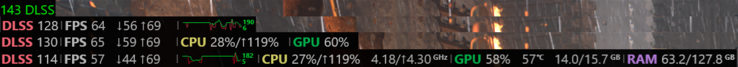 Szczegóły nakładki wydajności Steam (źródło obrazu: Valve)