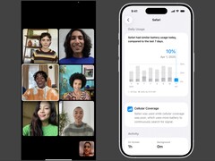 Zdjęcie rozmowy FaceTime (po lewej) i ustawienia stanu baterii iOS (po prawej).