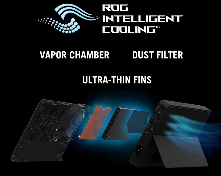 (Źródło obrazu: Asus)