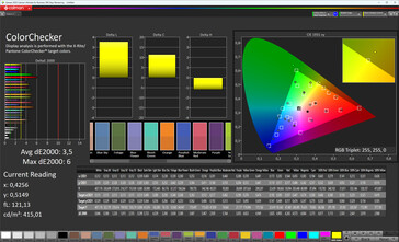 Kolory (profil: Żywe, temperatura kolorów: poziom ciepły 1, docelowa przestrzeń kolorów: sRGB)