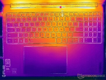 Cyberpunk 2077 stres (okładka C)